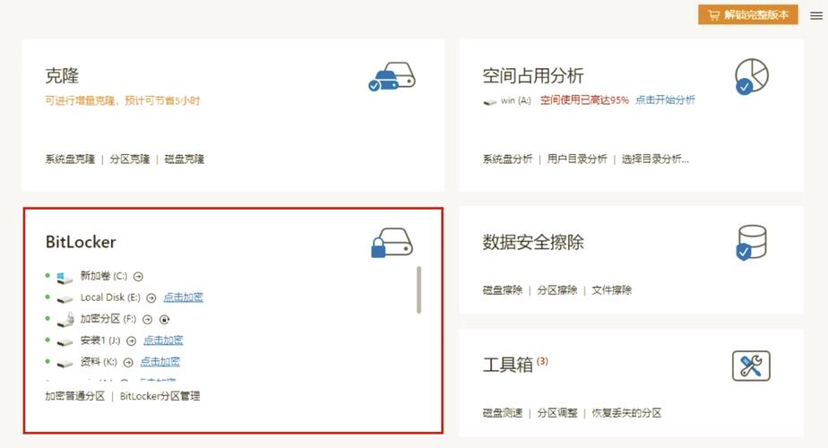 黑客揭秘：无需螺丝刀，轻松绕过Windows BitLocker加密，你的数据还安全吗？  第4张