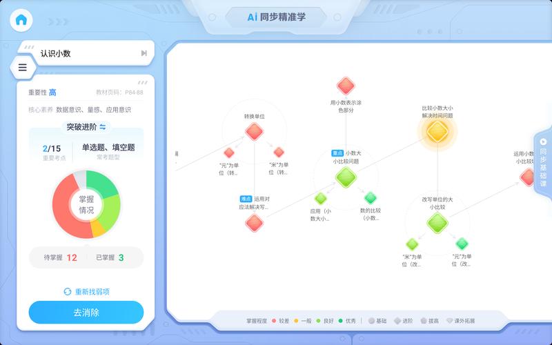 卢卡AI学伴内测预约火爆，京东渠道已超2万台！儿童智能学习新体验即将开启  第7张