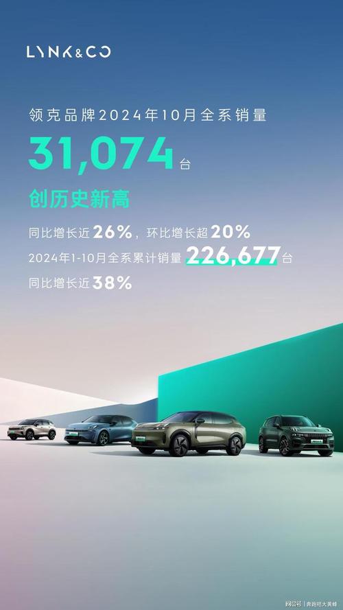 领克2024年销量突破28.5万台，新能源占比超55%，极氪新战略曝光  第4张