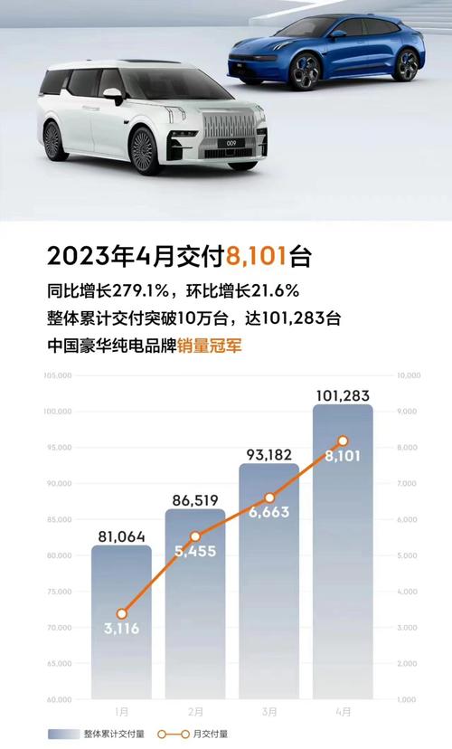 领克2024年销量突破28.5万台，新能源占比超55%，极氪新战略曝光  第9张