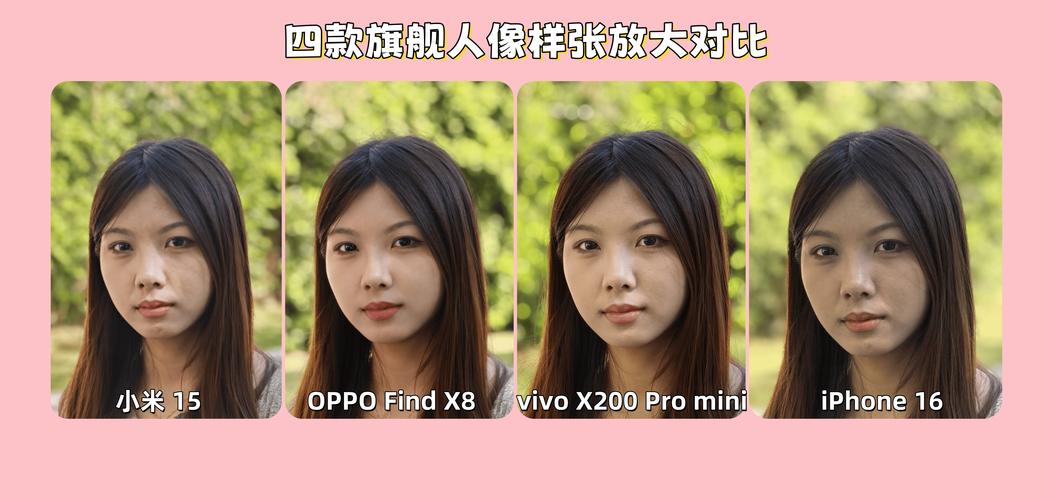 2024年手机影像巅峰对决：OPPO Find X8系列如何凭借无影抓拍和AI千里长焦脱颖而出？  第12张