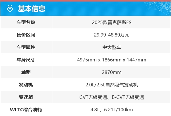 2025款雷克萨斯ES重磅来袭：豪华升级，智能电动化引领未来，能否颠覆传统燃油车市场？  第2张