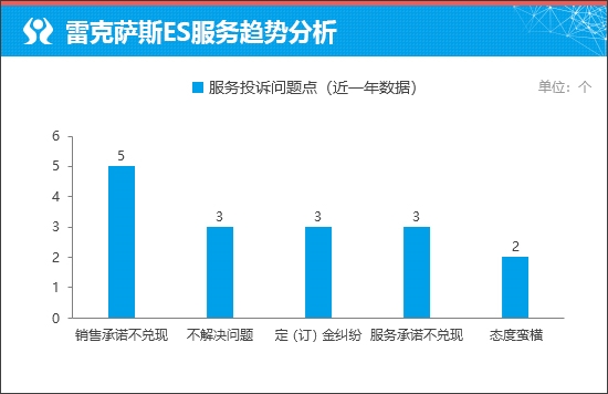 2025款雷克萨斯ES重磅来袭：豪华升级，智能电动化引领未来，能否颠覆传统燃油车市场？  第14张