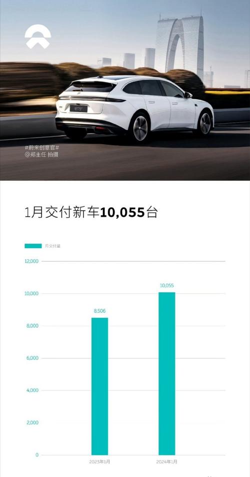 2024年收官月，深蓝汽车、极氪交付量翻倍，小米汽车2025年目标30万辆，你准备好了吗？  第5张