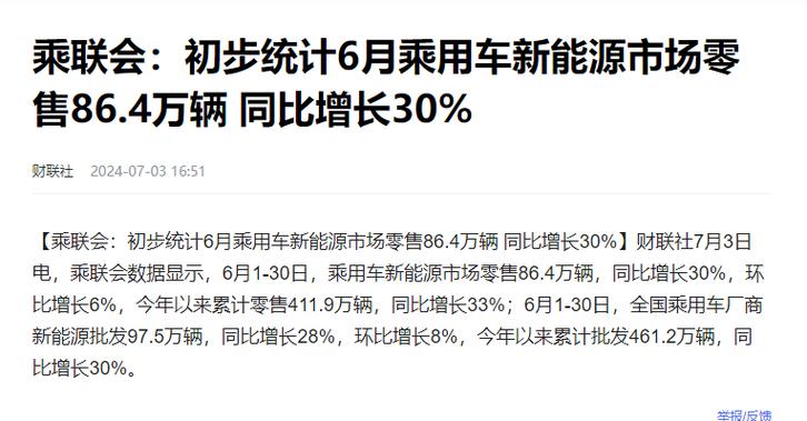 2024年中国车市大洗牌：35家品牌倒下，烂尾车现象是否会成为常态？  第10张