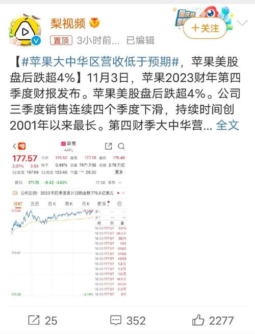 苹果大中华区营收同比降11%！iPhone在中国真失宠？  第6张