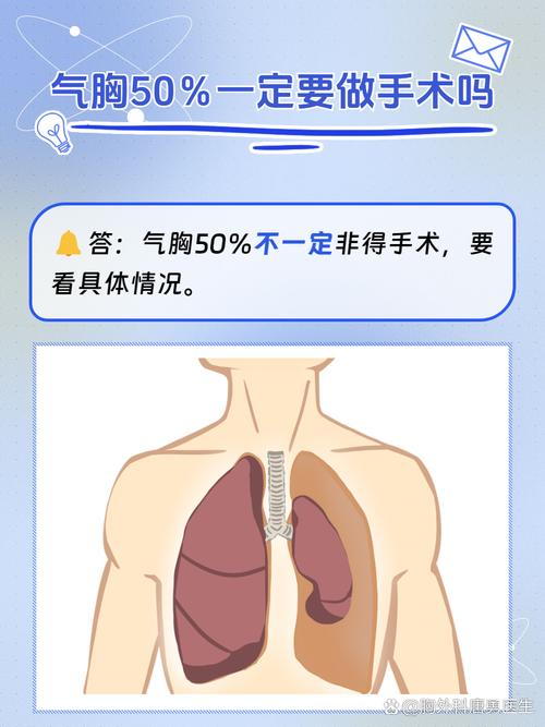 瘦高青少年为何更易‘爆肺’？揭秘气胸的致命真相  第3张