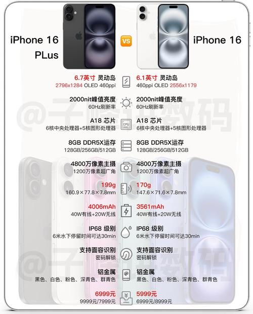 苹果重磅新品iPhone 16E曝光：SE系列绝唱，全新操作按钮引领未来  第14张