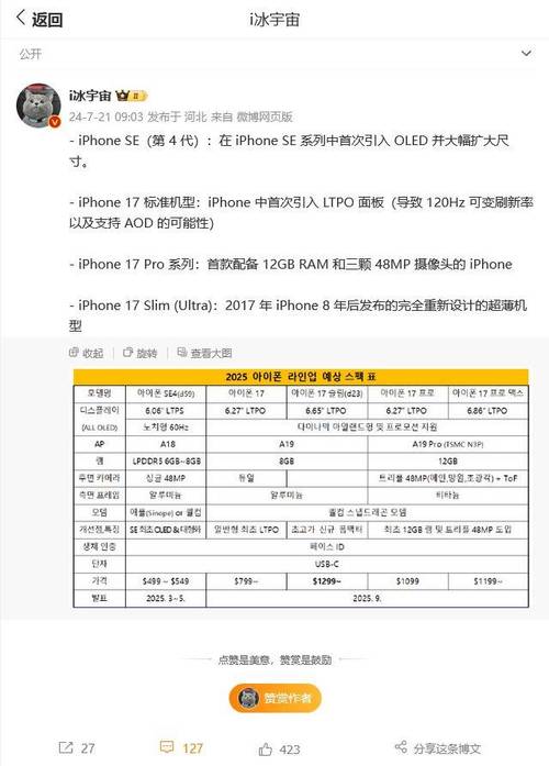 苹果重磅新品iPhone 16E曝光：SE系列绝唱，全新操作按钮引领未来  第5张