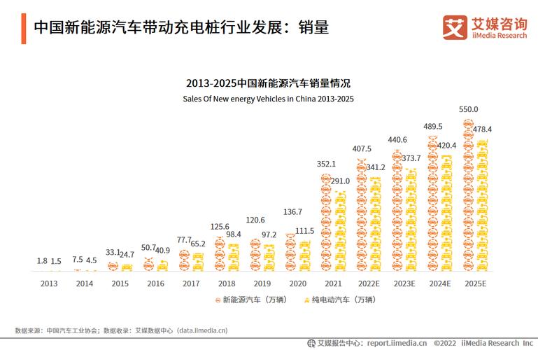 2024年汽车可靠性报告出炉：斯巴鲁稳居第一，电动汽车数量创历史新高  第11张