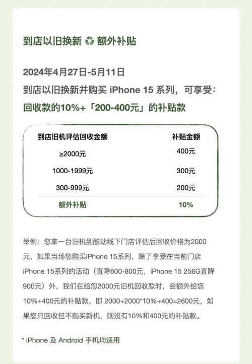 苹果新年促销震撼来袭！最高立省800元，换购新iPhone享折抵优惠，限时4天抢购  第6张