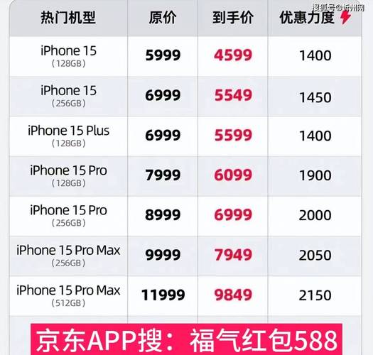 苹果新年促销震撼来袭！最高立省800元，换购新iPhone享折抵优惠，限时4天抢购  第8张