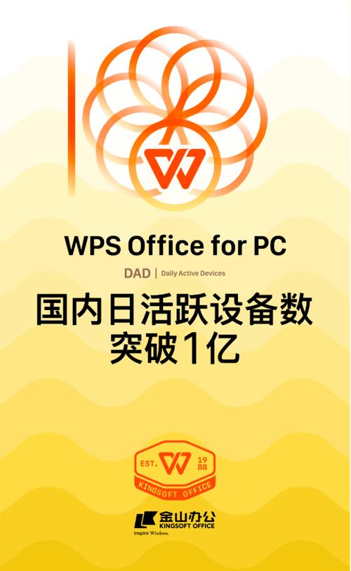 国产办公软件WPS日活破亿，37年坚守成就辉煌，你也是其中一员吗？  第8张