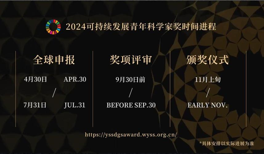 2025年科学探索奖报名启动：腾讯豪掷100亿，助力青年科技人才探索未来  第5张