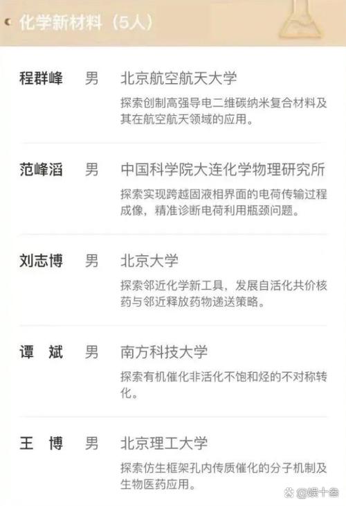 2025年科学探索奖启动：10大领域，50位青年科学家将获300万奖金，你准备好了吗？  第2张