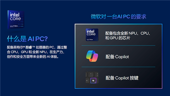 2024年AI PC元年：微软Copilot+PC领衔，高通、AMD、Intel争相布局，谁将主宰未来？