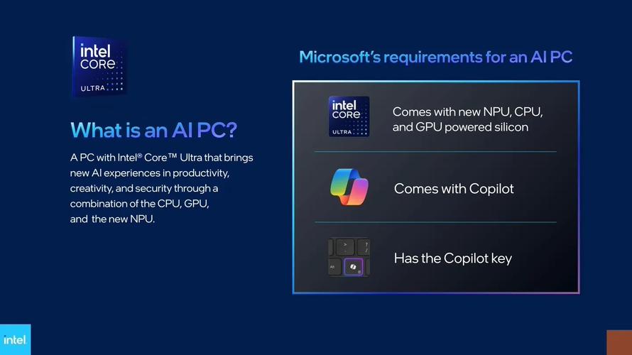 2024年AI PC元年：微软Copilot+PC领衔，高通、AMD、Intel争相布局，谁将主宰未来？  第3张