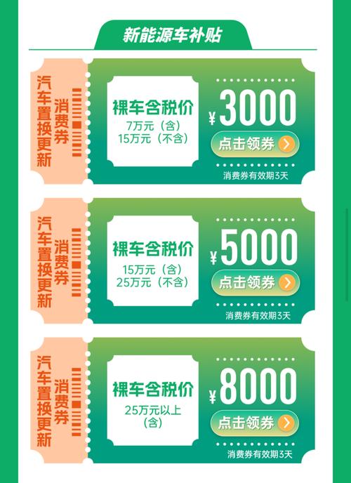 2025年汽车置换补贴政策未定？理想汽车推出15,000元兜底现金补贴，限时3年0息