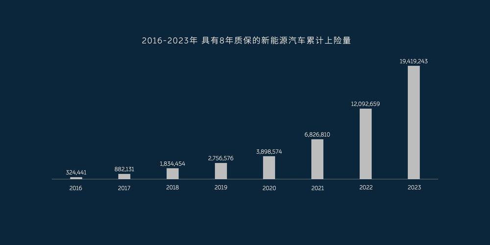 2025年CES重磅发布：旭化成微电子引领老龄科技革命，毫米波雷达守护与无电池智能尿布震撼登场  第12张