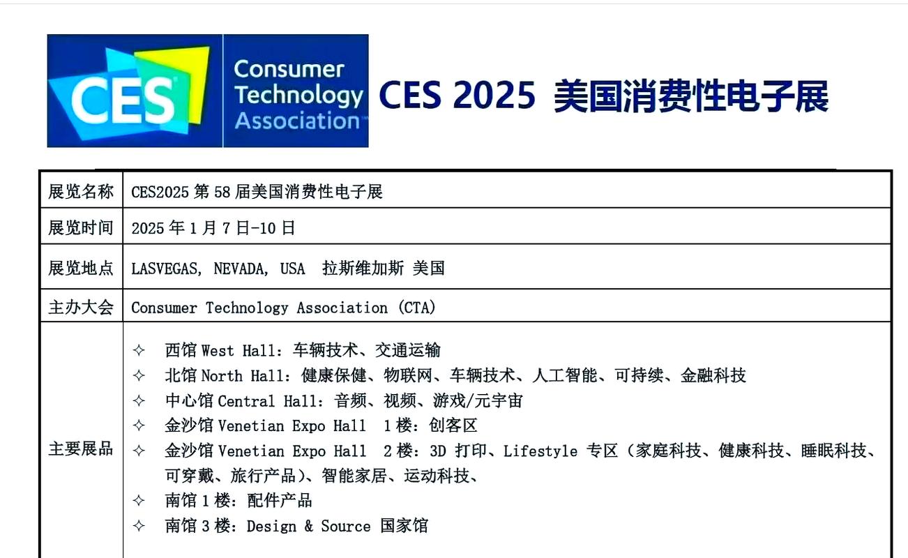 2025 CES科技盛宴：罗马仕重磅新品亮相，揭秘未来充电新体验  第10张