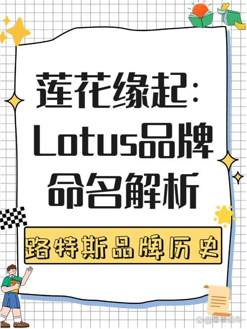 莲花归来！路特斯品牌商标大变革，2024年起全面统一，背后原因令人深思  第14张