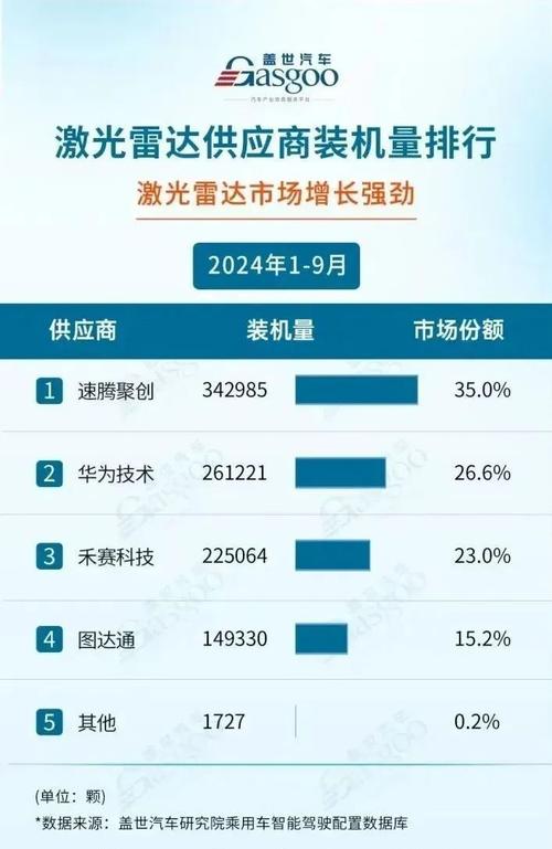 禾赛科技裁员风波：数百员工面临失业，年终奖成泡影，真相究竟如何？  第10张