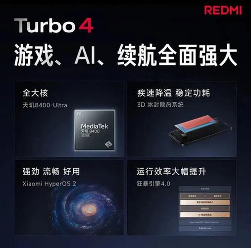 REDMI Turbo 4首发天玑8400-Ultra，全大核设计能否颠覆手机性能？  第3张