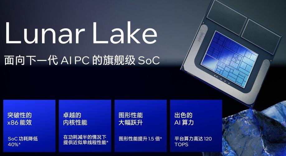 Intel Lunar Lake处理器：2024年最具革命性的科技突破，你了解多少？  第5张