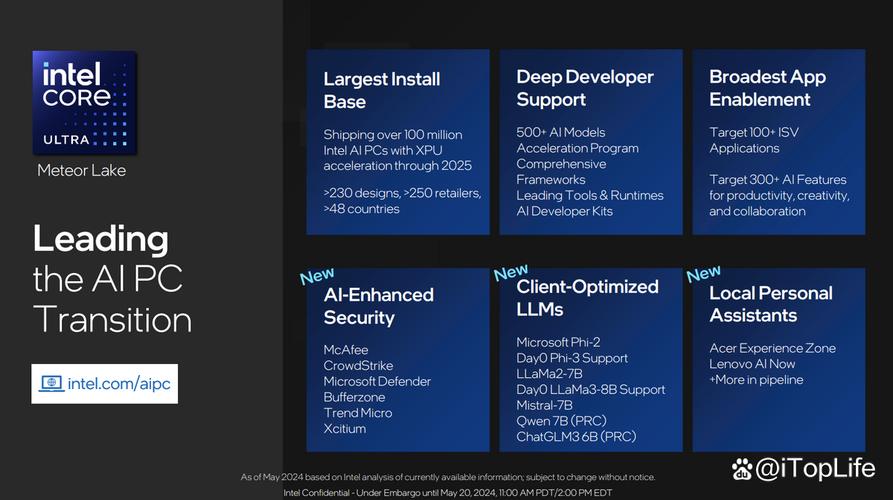 Intel Lunar Lake处理器：2024年最具革命性的科技突破，你了解多少？  第8张