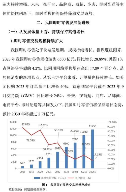 顺丰同城如何成为即时零售风暴中的领跑者？揭秘2024年业绩背后的成功秘诀  第2张