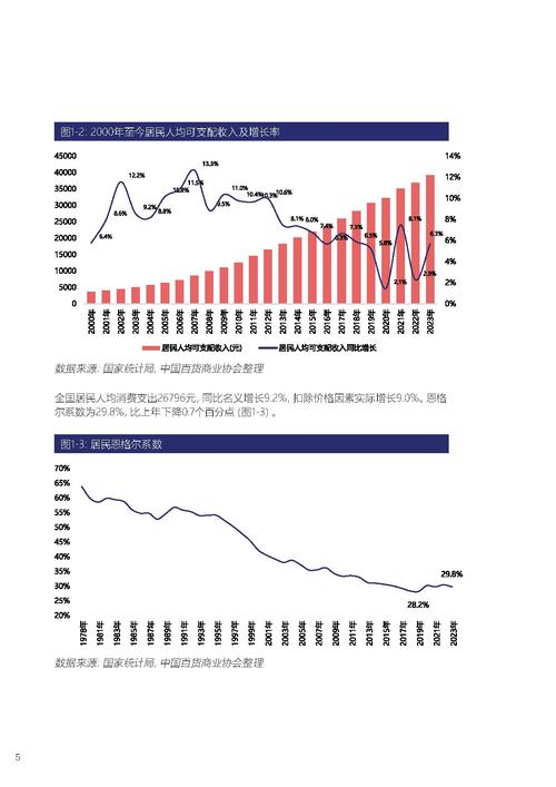 顺丰同城如何成为即时零售风暴中的领跑者？揭秘2024年业绩背后的成功秘诀  第16张