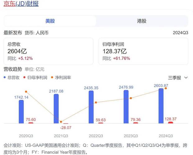 2025年起，日用百货和厨具商家将节省过亿元！你准备好迎接这场降本风暴了吗？  第4张