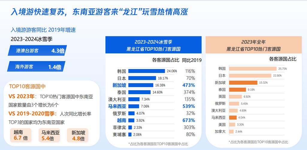 卓世科技与浪潮通信强强联手，1750万合作将如何颠覆文旅、航空、机器人行业？  第10张