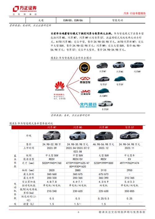 问界M9凭什么连续蝉联豪华车销冠？智能驾驶技术揭秘  第9张