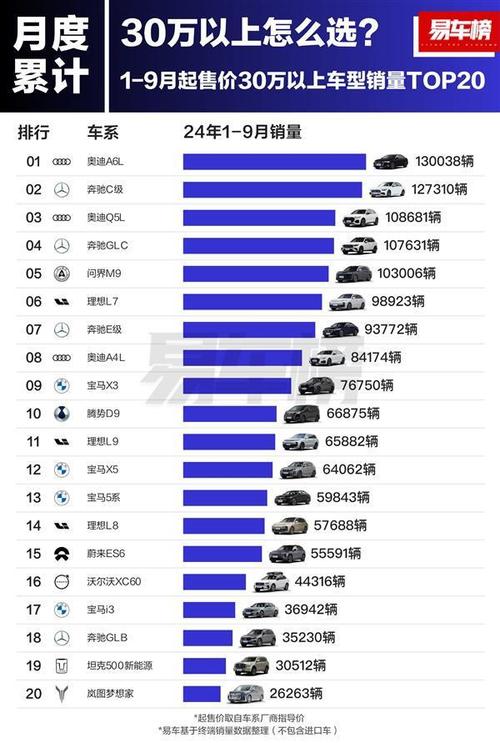 问界M9凭什么连续蝉联豪华车销冠？智能驾驶技术揭秘  第10张