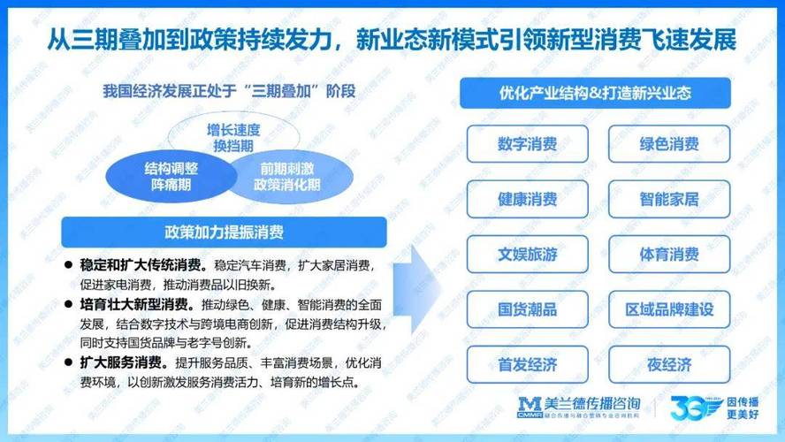 数字营销的未来在哪里？这场会议揭示了商业逻辑下的传播新趋势  第17张