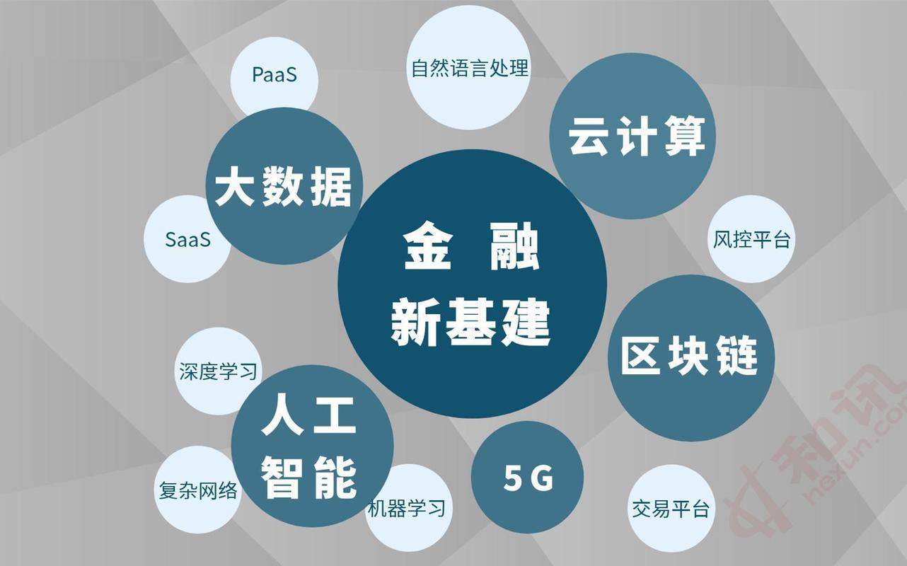 多点数智如何凭借AI零售与数字经济实力，成功跻身北京软件百强？  第4张