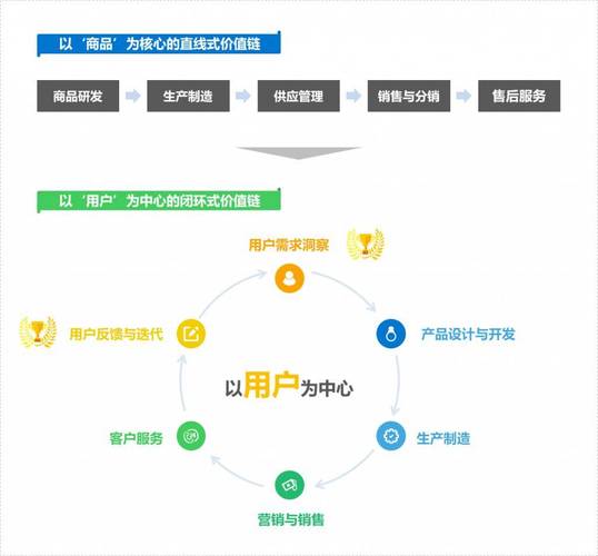 多点数智如何凭借AI零售与数字经济实力，成功跻身北京软件百强？  第10张