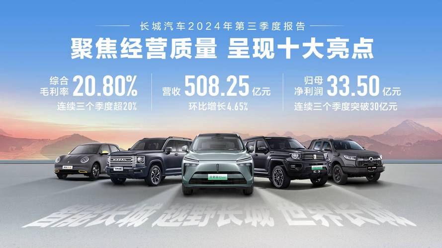 长城汽车2024年销量再创新高，新能源车型增长超40%！你还在犹豫吗？  第2张