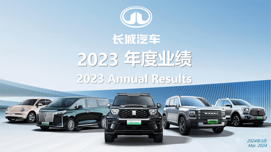 长城汽车2024年销量再创新高，新能源车型增长超40%！你还在犹豫吗？  第5张