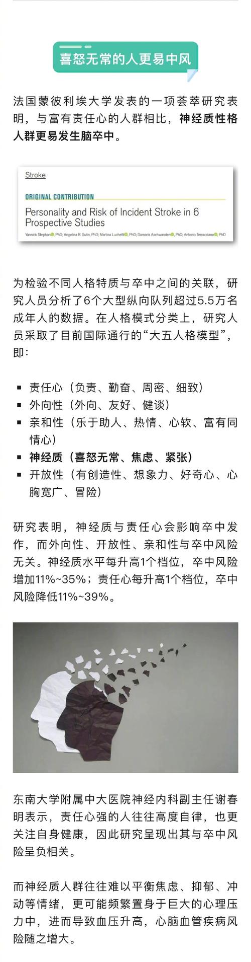 责任心强的人更容易存钱？研究揭示性格与储蓄的惊人关联