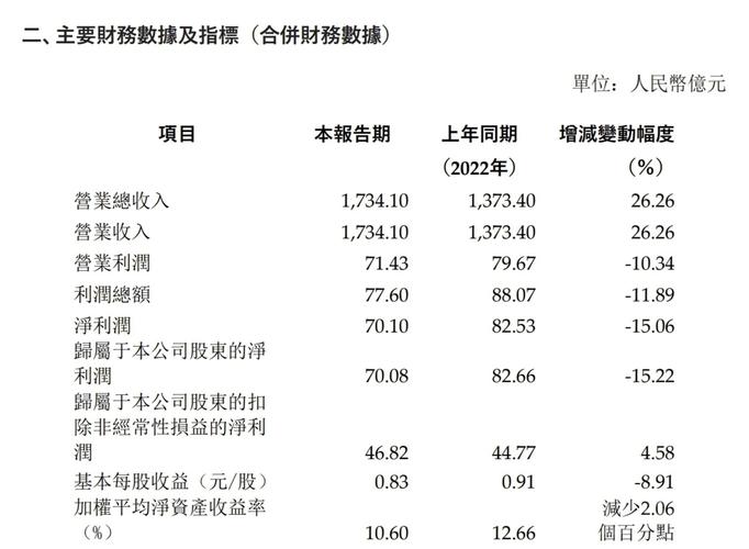 长城汽车销量为何停滞不前？2024年123.33万辆的背后真相揭秘  第11张