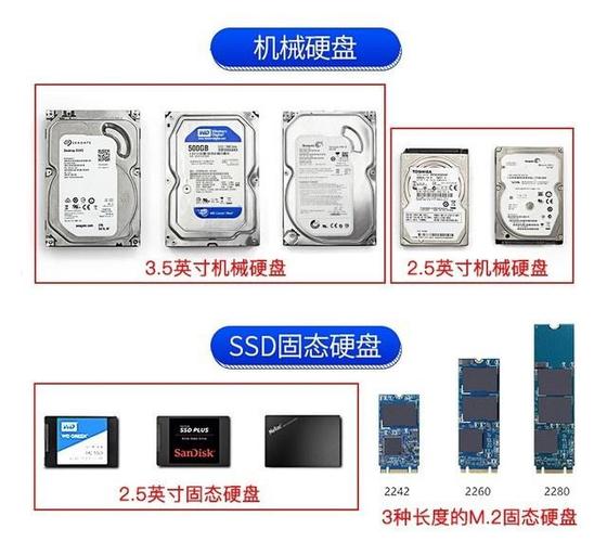 华为坤灵eKitStor Xtreme 200E SSD首发仅499元，性能与耐用性如何颠覆你的认知？