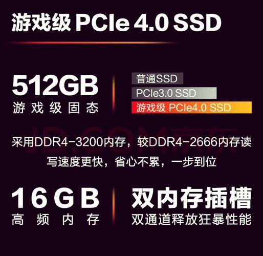 华为坤灵eKitStor Xtreme 200E SSD首发仅499元，性能与耐用性如何颠覆你的认知？  第3张