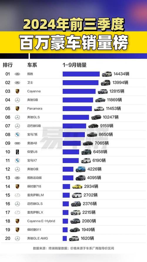 2024年车市大洗牌！谁将笑到最后，谁又将黯然离场？  第5张