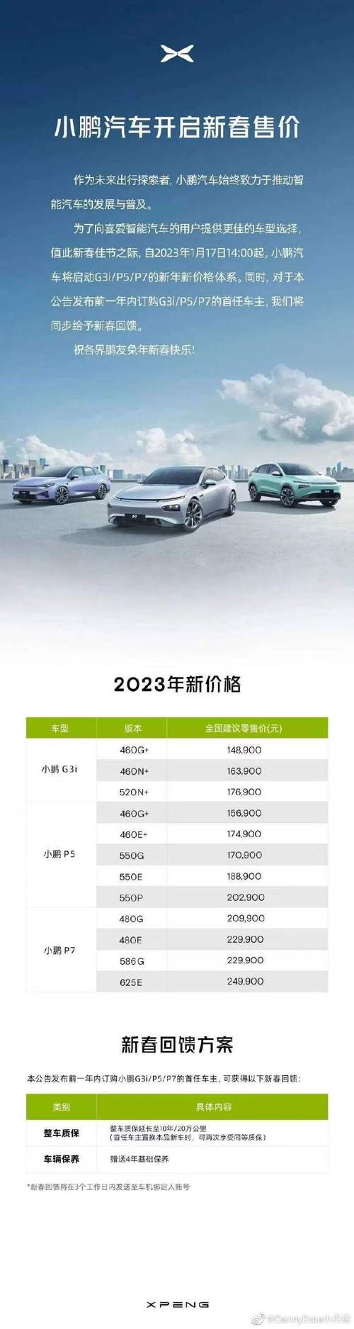 2025年汽车价格战打响！理想、蔚来谁更胜一筹？  第6张