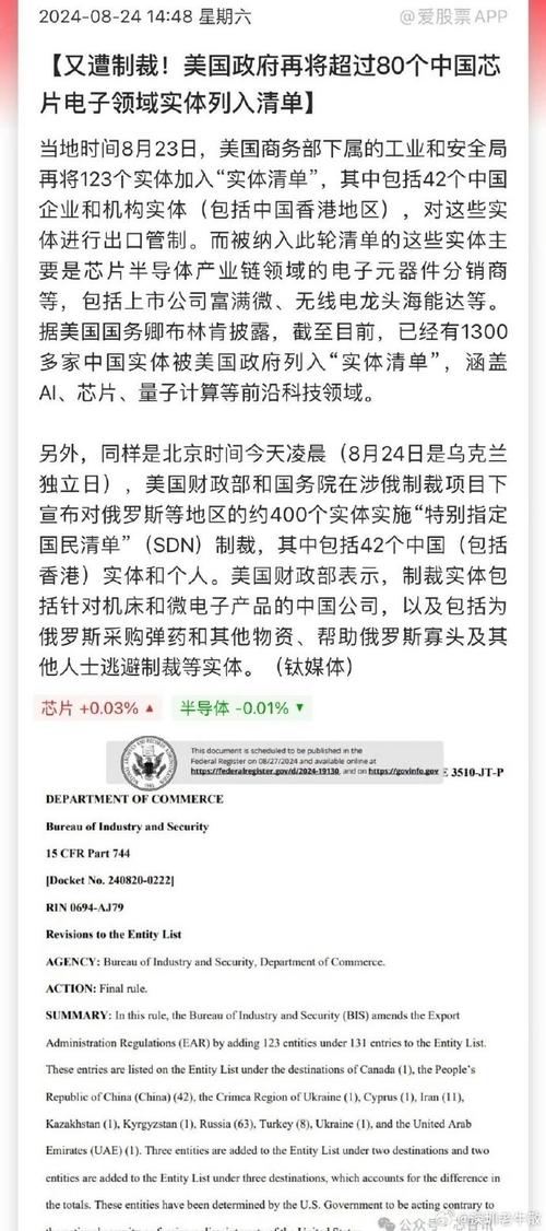 中国反制美国，28家实体被列入出口管制名单！你猜都有谁？  第2张