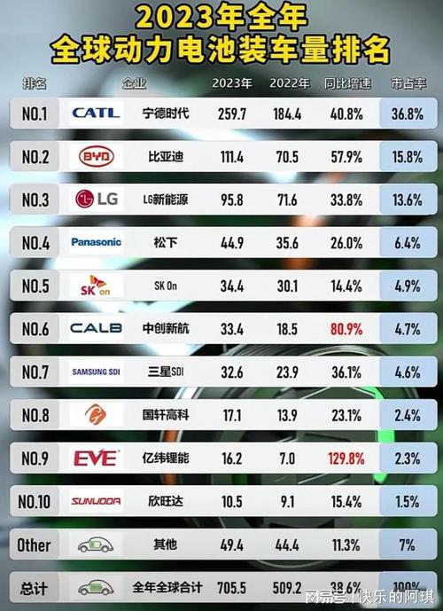 2026年新能源汽车积分比例将达48%！你的车还能上路吗？  第4张