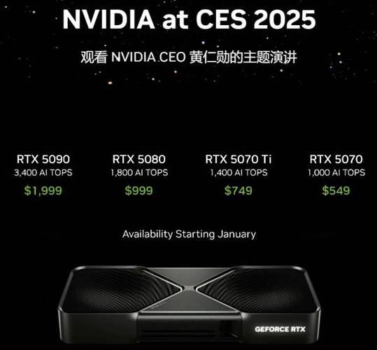 RTX 5090/5080上市即缺货！秋叶原抢购失控，为何这么火?  第11张