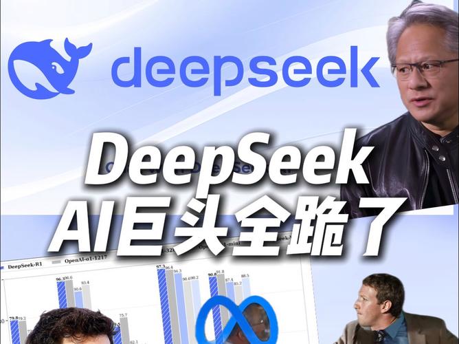 DeepSeek横空出世，美国三巨头纷纷加入？中国AI要主导世界!  第12张